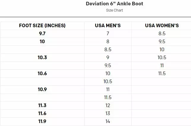 Grundens Deviation 6 Inch Ankle Boot 13 Grundens Deviation 6 Inch Ankle Boot - Image 11