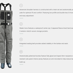 Skwala Fishing Skwala RS Wader -FLIES Sales rswadersfeatures