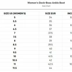 Grundens Women's Deck Boss Ankle Boot 23 Grundens Women's Deck Boss Ankle Boot -FLIES Sales womensdeckbossbootsizingchart